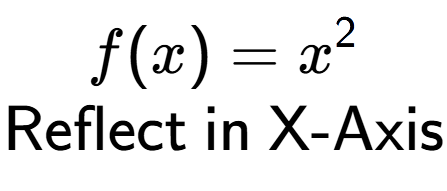 A LaTex expression showing f(x) = x to the power of 2 \\\text{Reflect in X-Axis}\\