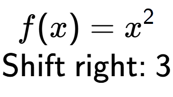 A LaTex expression showing f(x) = x to the power of 2 \\\text{Shift right: }3\\