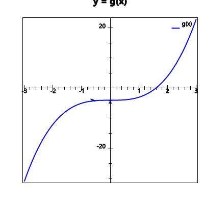 An svg image showing a math problem