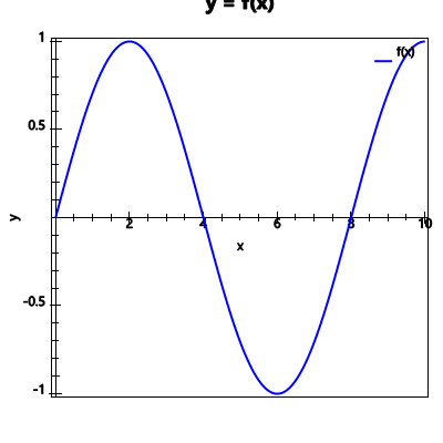 An svg image showing a possible answer to this math problem