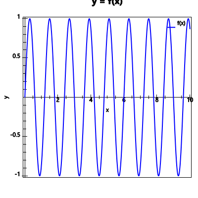 An svg image showing a possible answer to this math problem