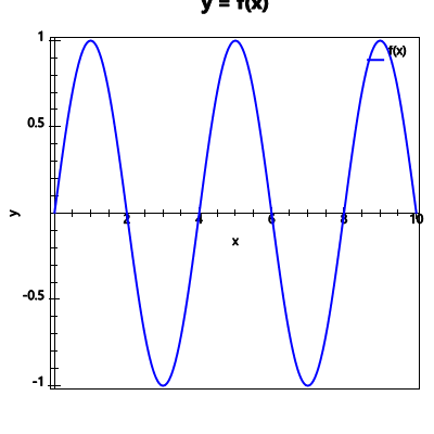 An svg image showing a possible answer to this math problem