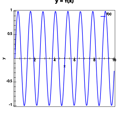 An svg image showing a possible answer to this math problem
