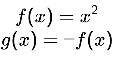 A LaTex expression showing f(x) = x to the power of 2 \\g(x) = - f(x)