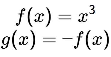 A LaTex expression showing f(x) = x to the power of 3 \\g(x) = - f(x)