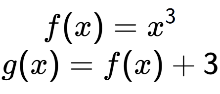 A LaTex expression showing f(x) = x to the power of 3 \\g(x) = f(x)+ 3