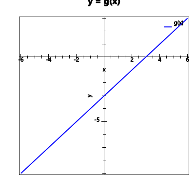 An svg image showing a possible answer to this math problem