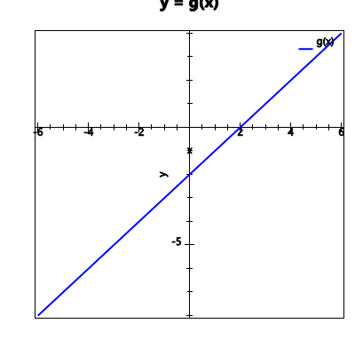 An svg image showing a possible answer to this math problem