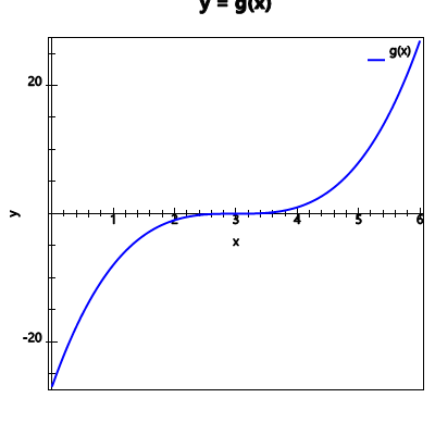 An svg image showing a possible answer to this math problem